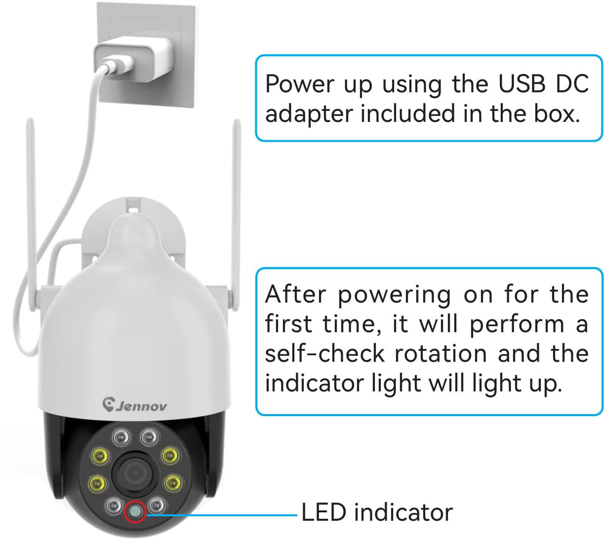 Mettez la caméra sous tension avec l'adaptateur secteur USB DC fourni ; le voyant LED s'allume